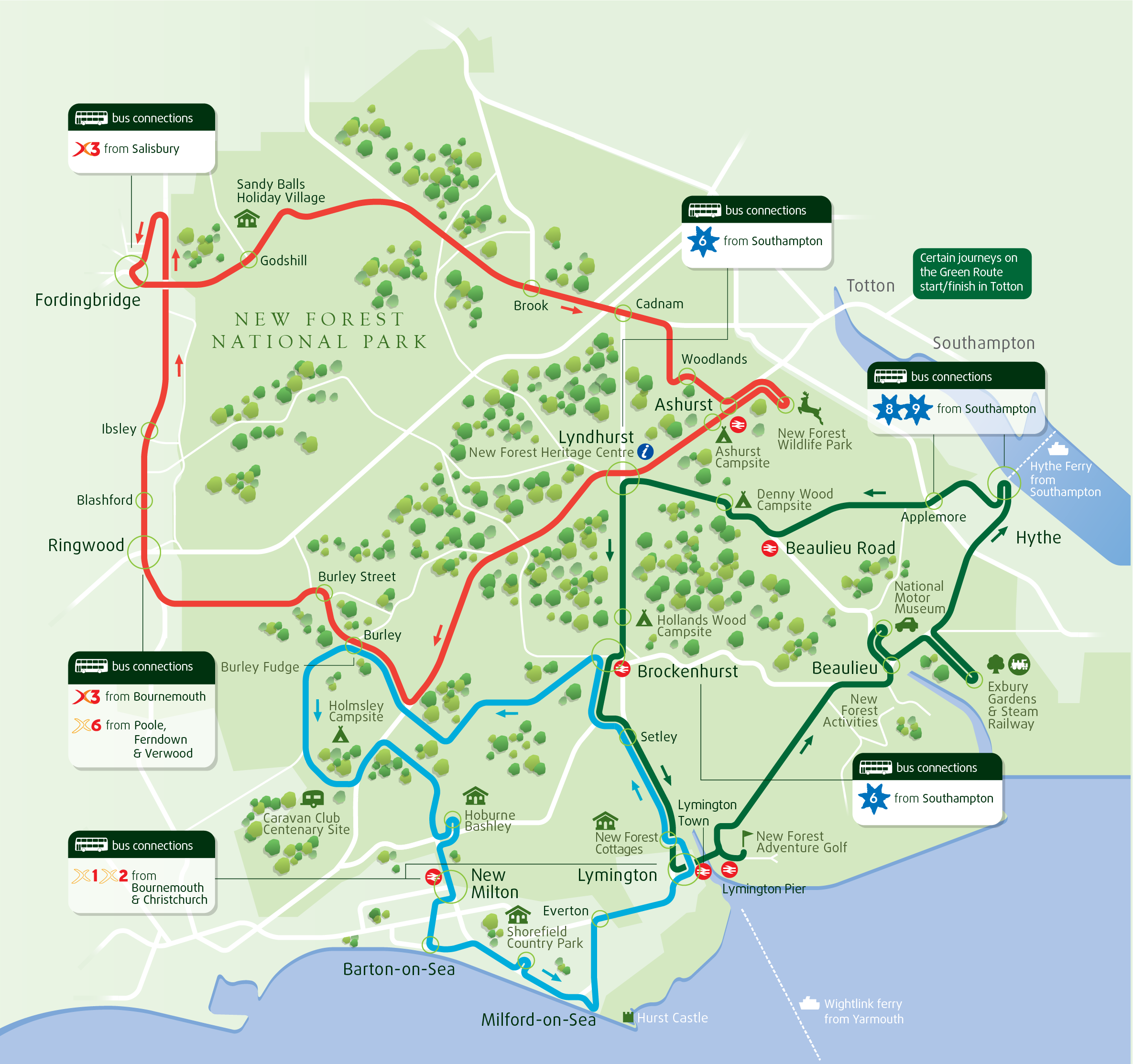 new forest cycle routes off road