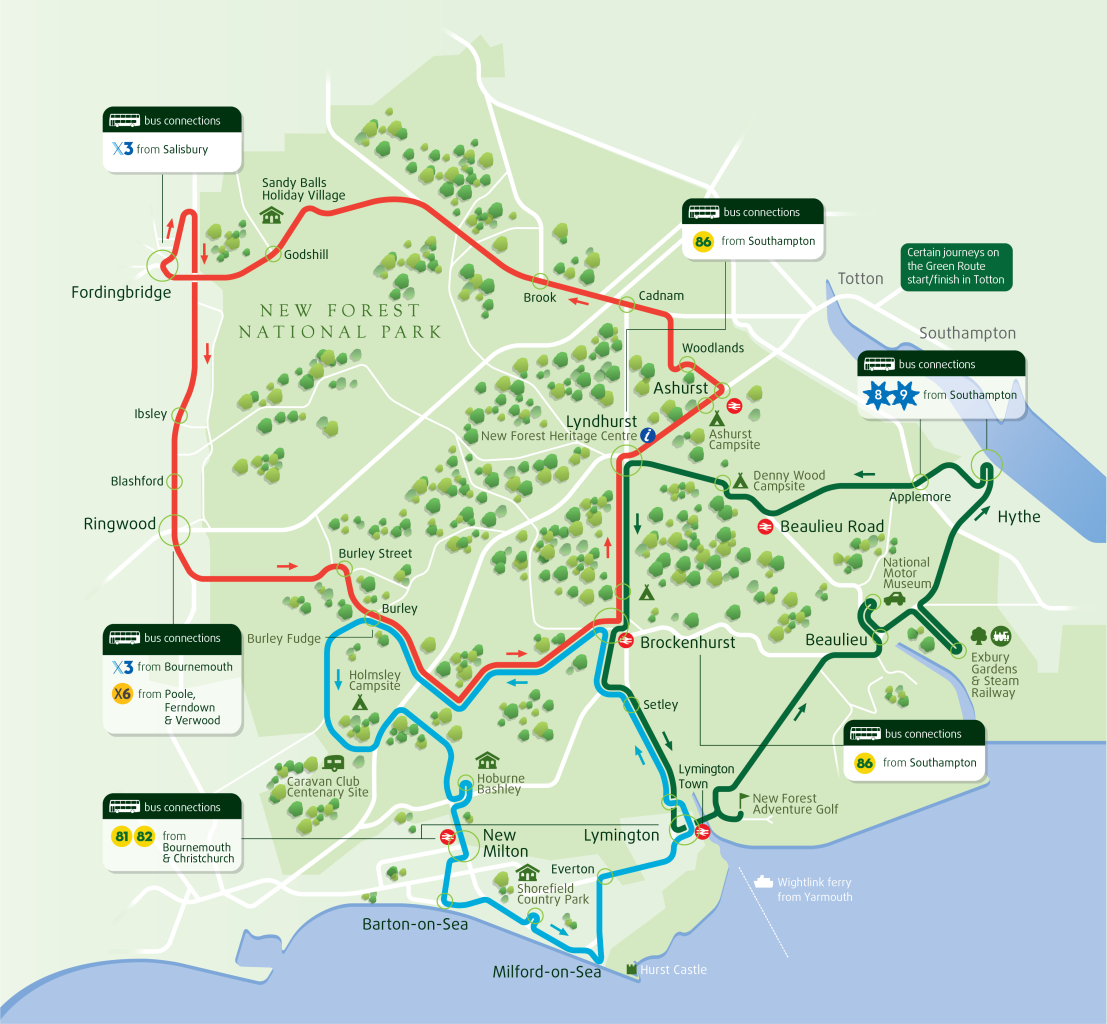 New Forest Tour network map