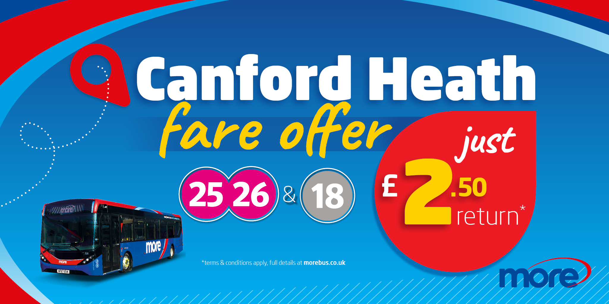 Canford Heath Fare offer 25, 26 & 18 only £2.50